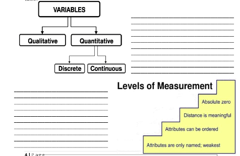 Instruction I: An explanation for the components