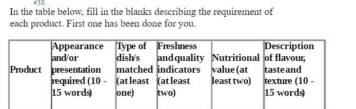 #30. In the table below, fill in the blanks
