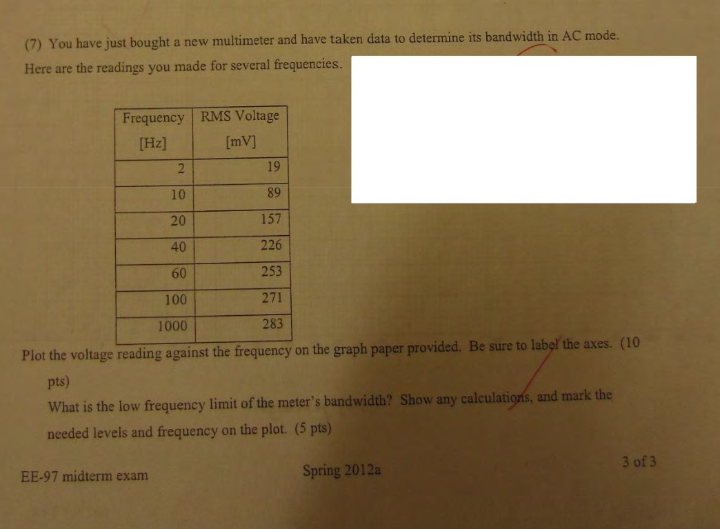 (7) You have just bought a new multimeter and