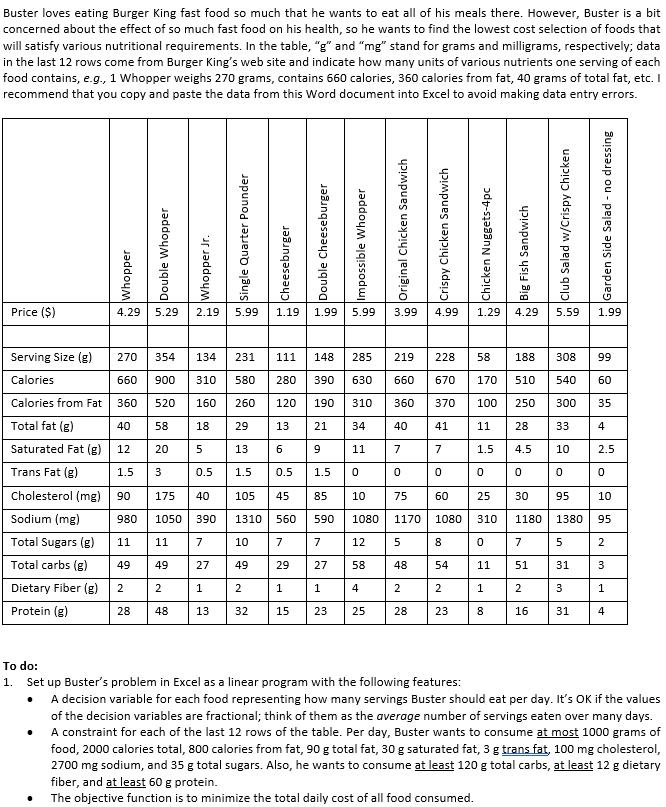 Buster loves eating Burger King fast food so much