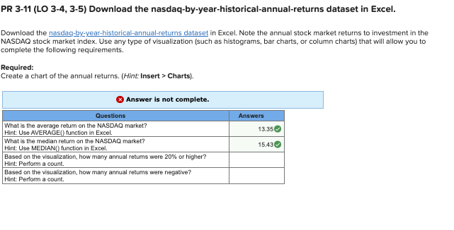 PR 3-11 (LO 3-4, 3-5) Download the