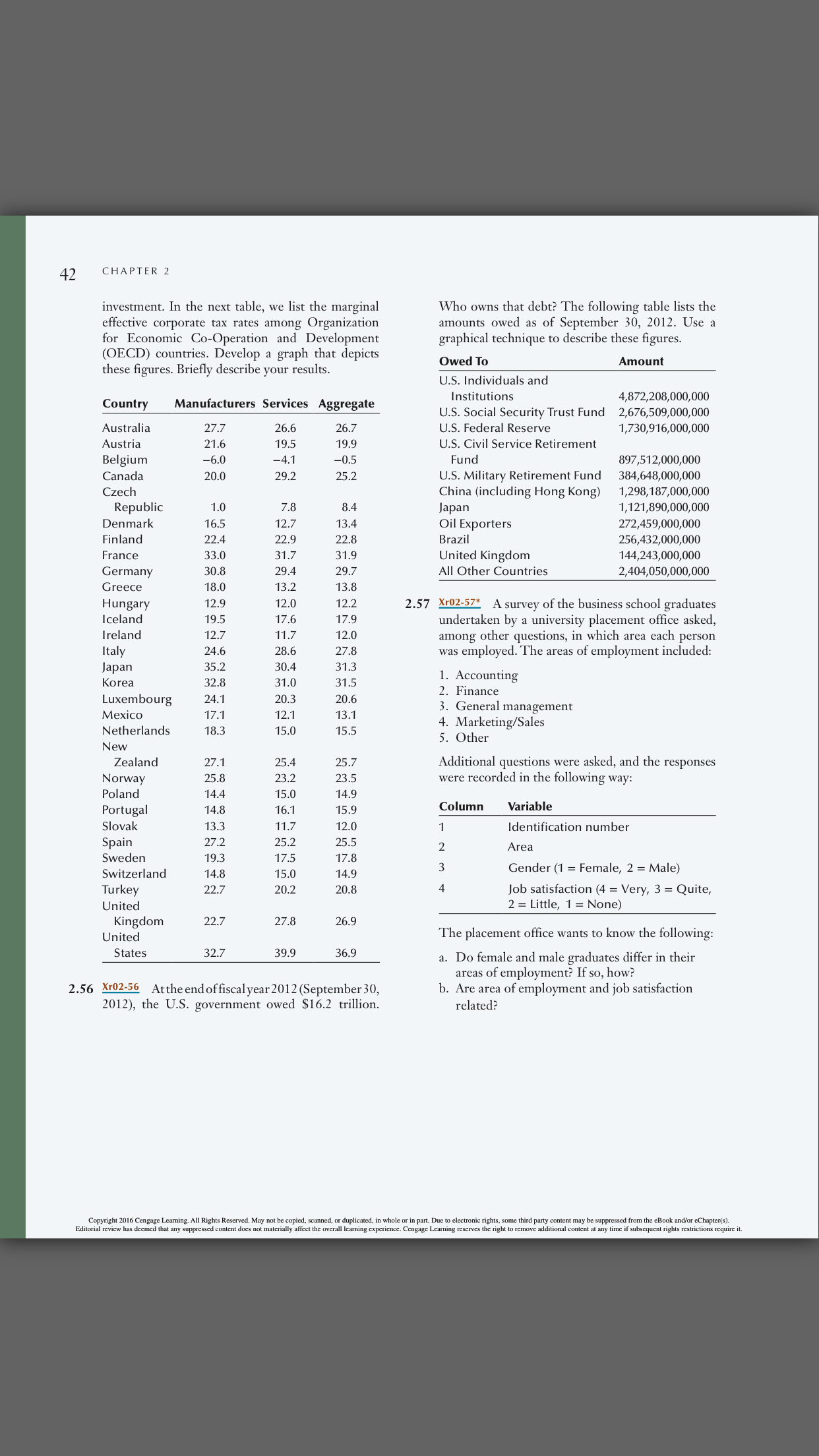 please help me understand the questions below