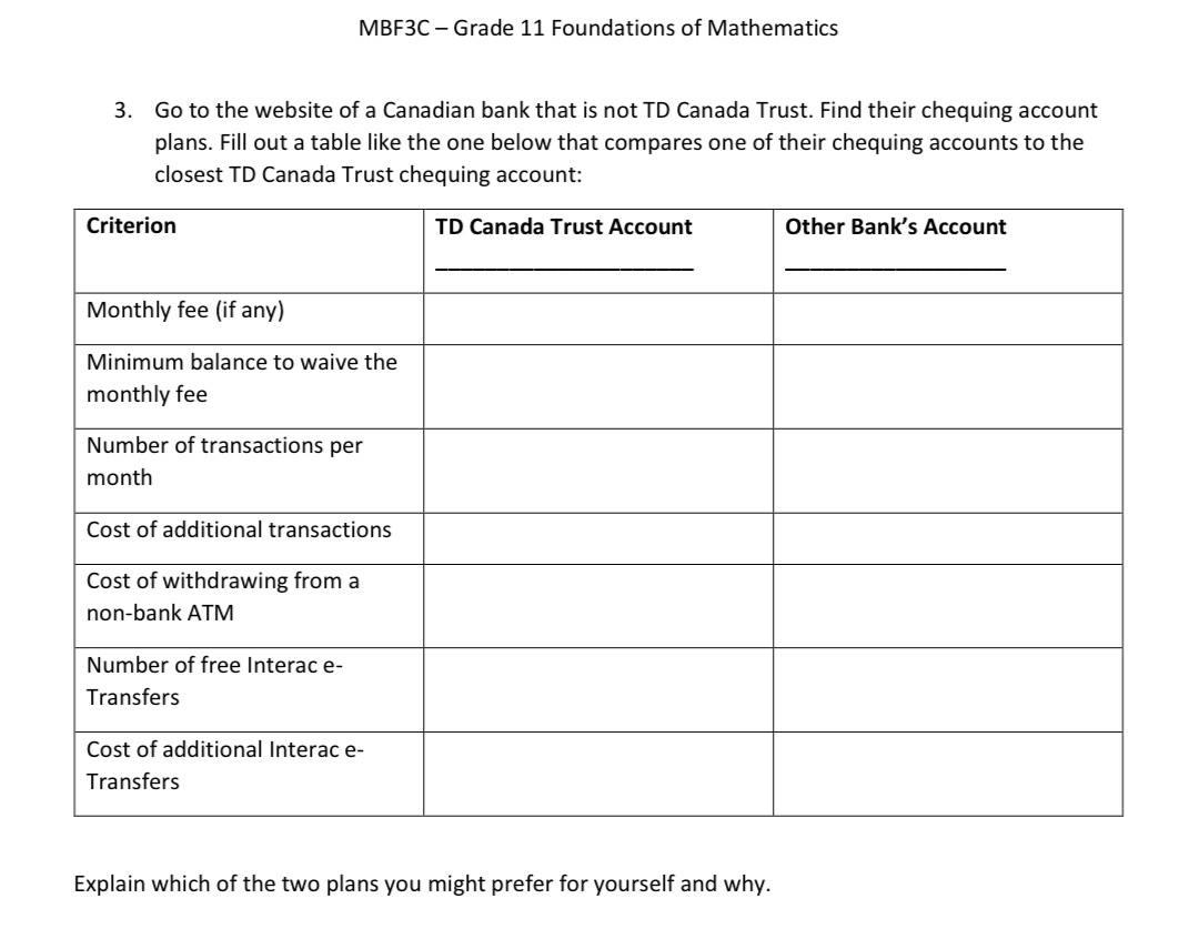 Use RBC as the bank MBF3C - Grade 11 Foundations