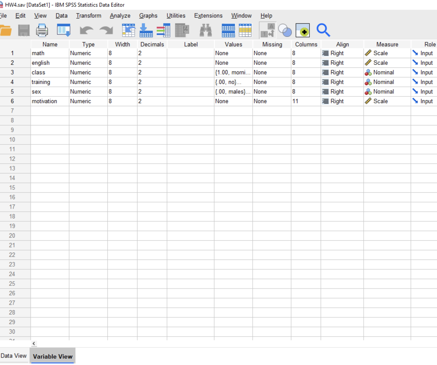 HW4.sav [DataSet1] - IBM SPSS Statistics Data