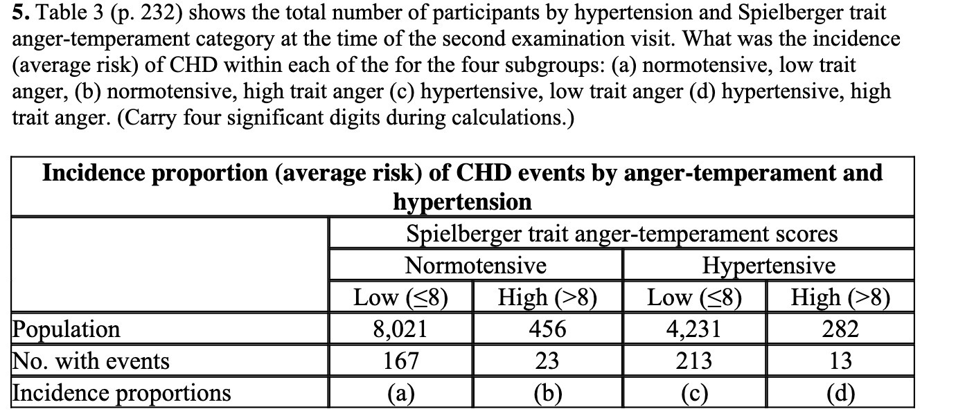 5. Table 3 (p. 232) shows the total number of