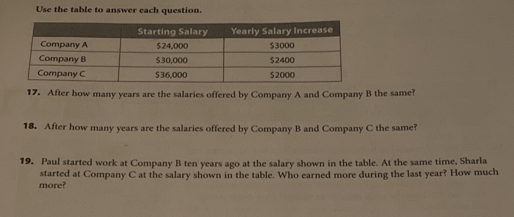 Use the table to answer each question. Starting