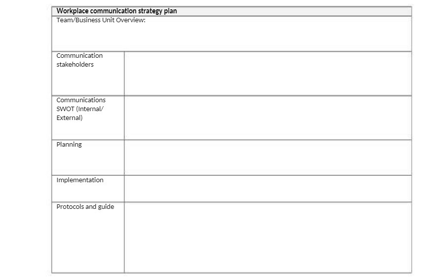 Workplace communication strategy plan