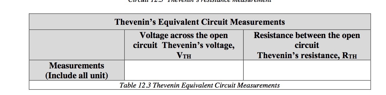 Thevenin's Equivalent Circuit Measurements