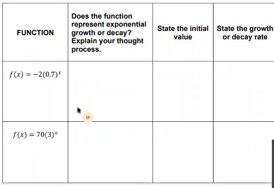 Complete following table finding the answers to