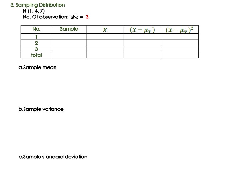 NOTE: ANSWERS MUST BE ORIGINAL AND NOT COPIED ON