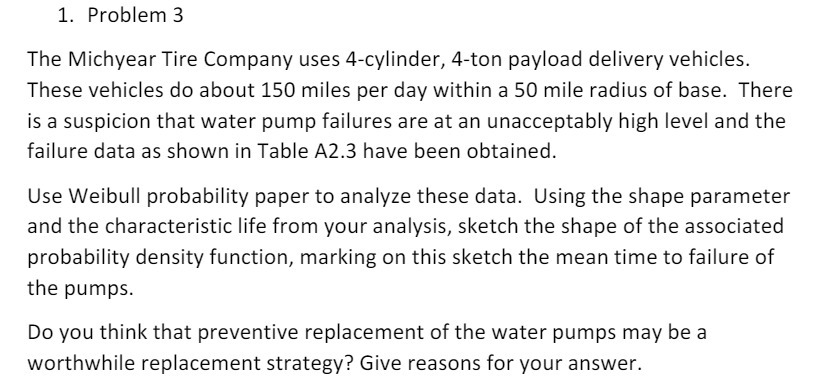 1. Problem 3 The Michyear Tire Company uses