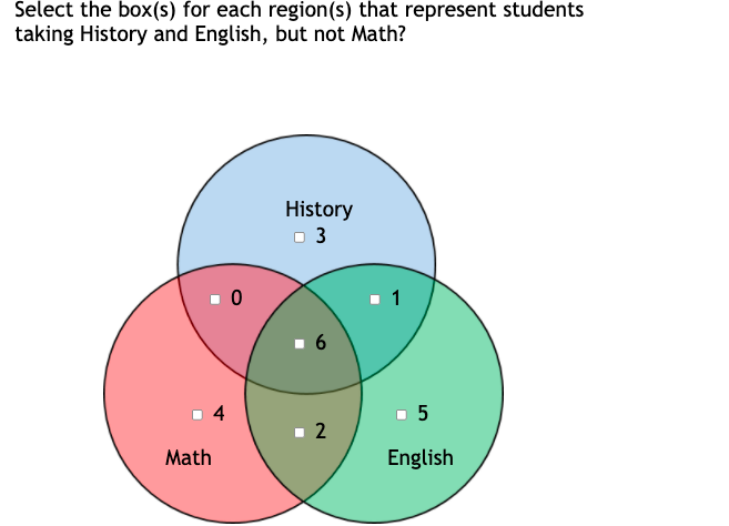 College classes: Math History 19 12 15 13 Science