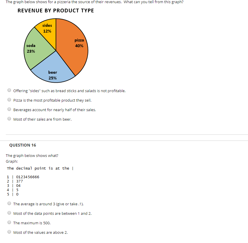 Can you please answer this for me i have