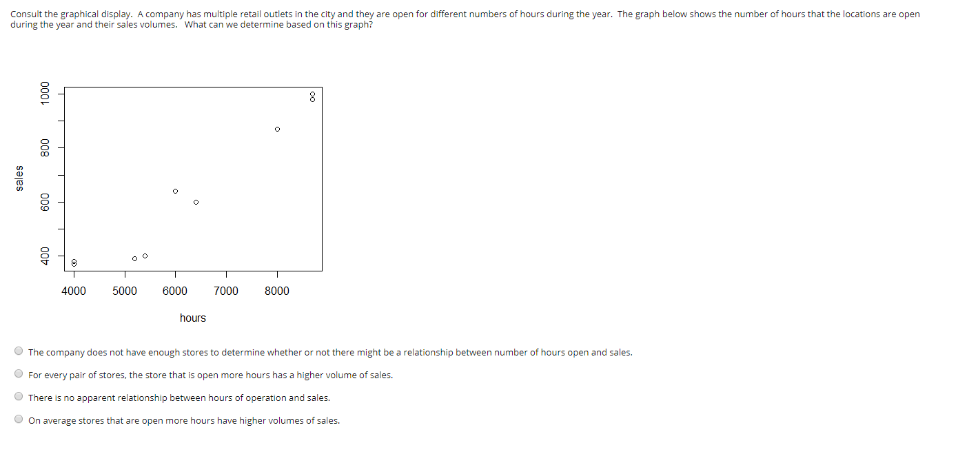 Can you please answer this for me i have