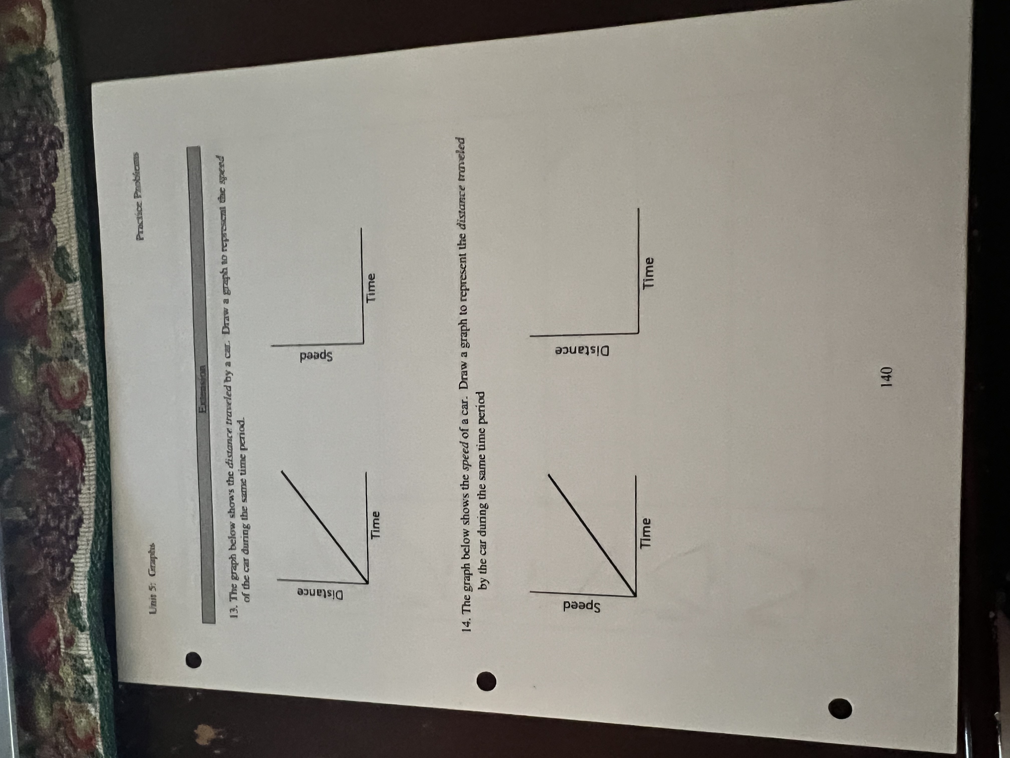 Practice Problems Unit 5: Graphs Applications 8.
