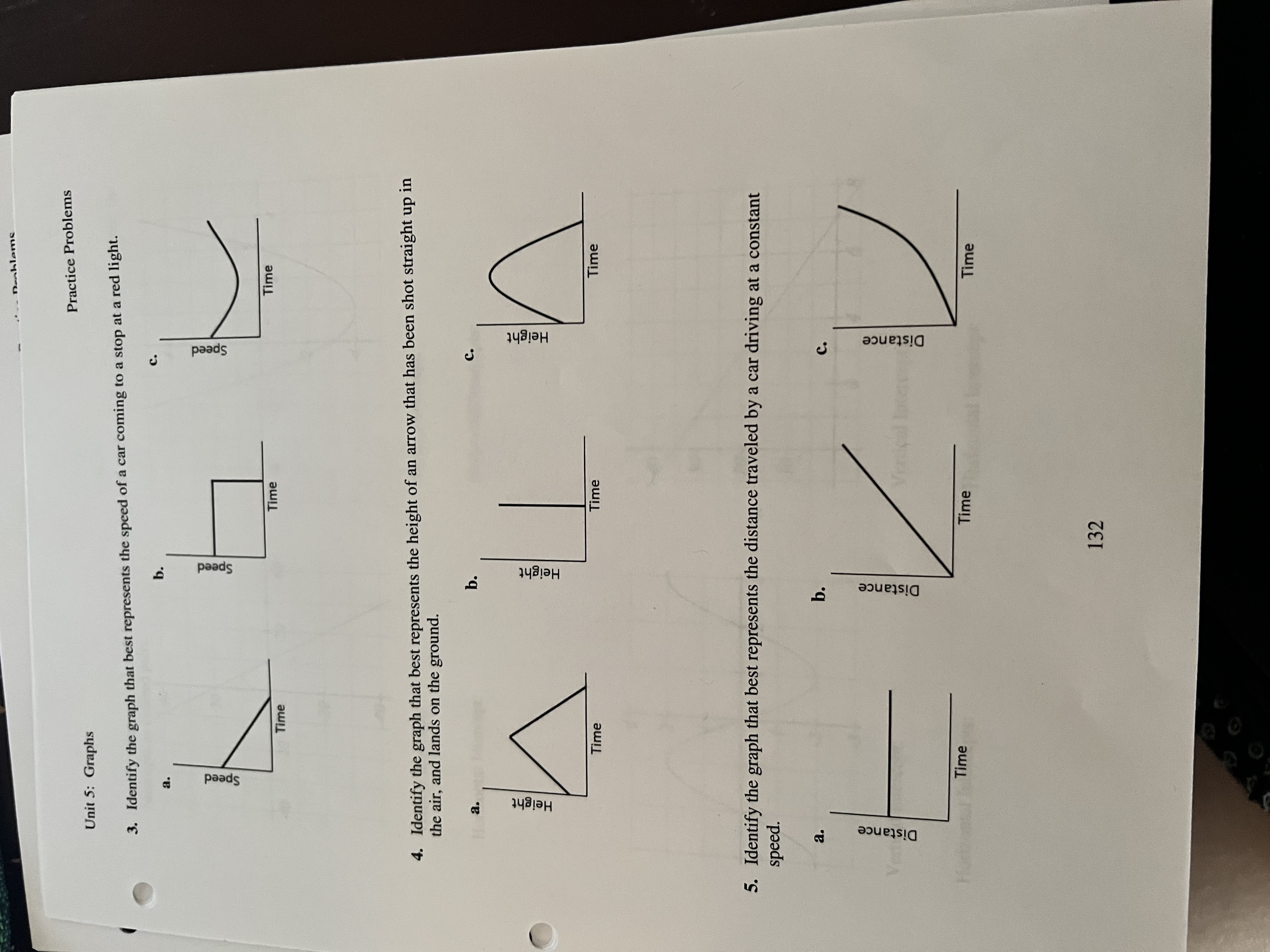 Practice Problems Unit 5: Graphs Applications 8.