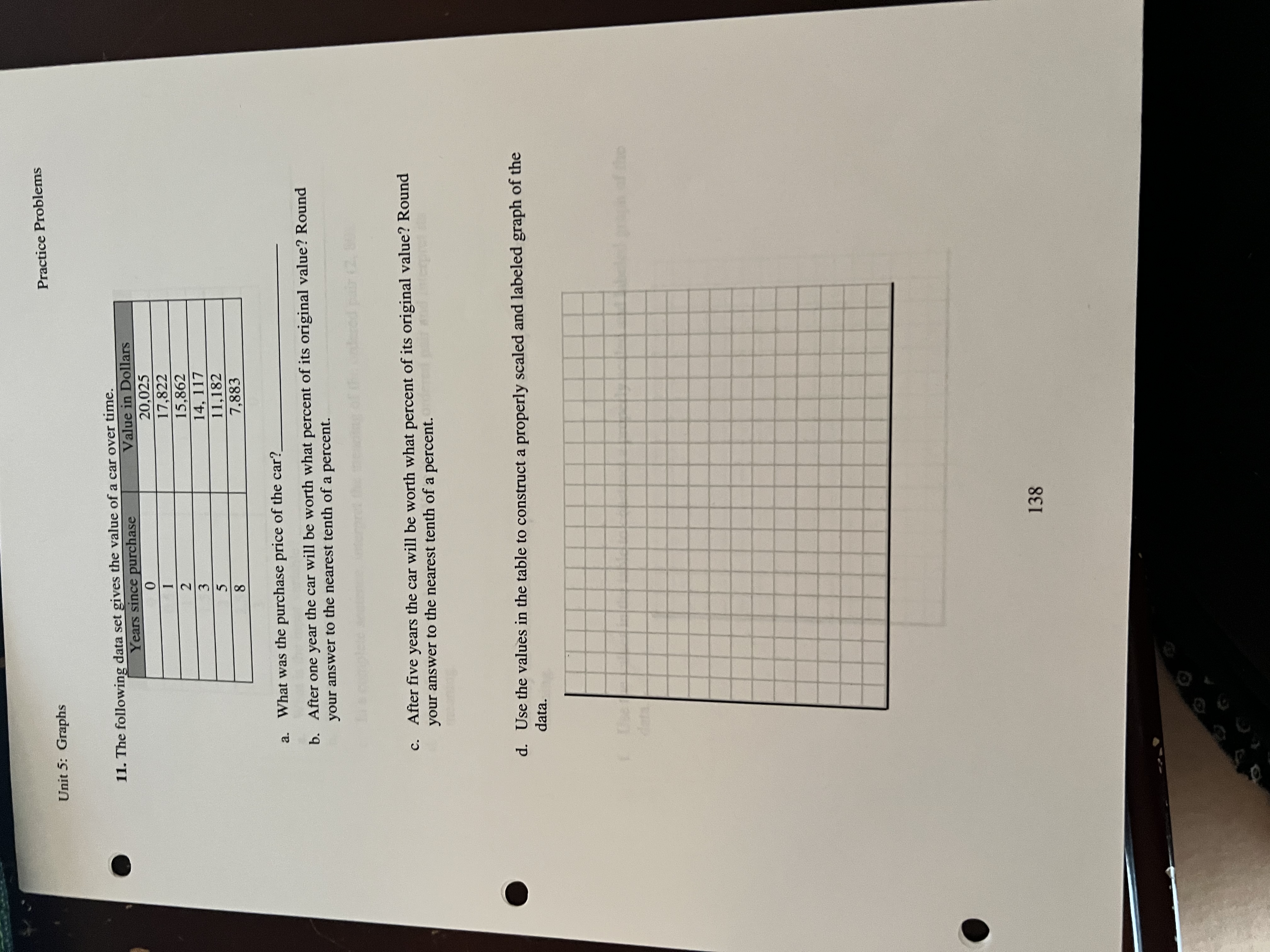 Practice Problems Unit 5: Graphs Applications 8.
