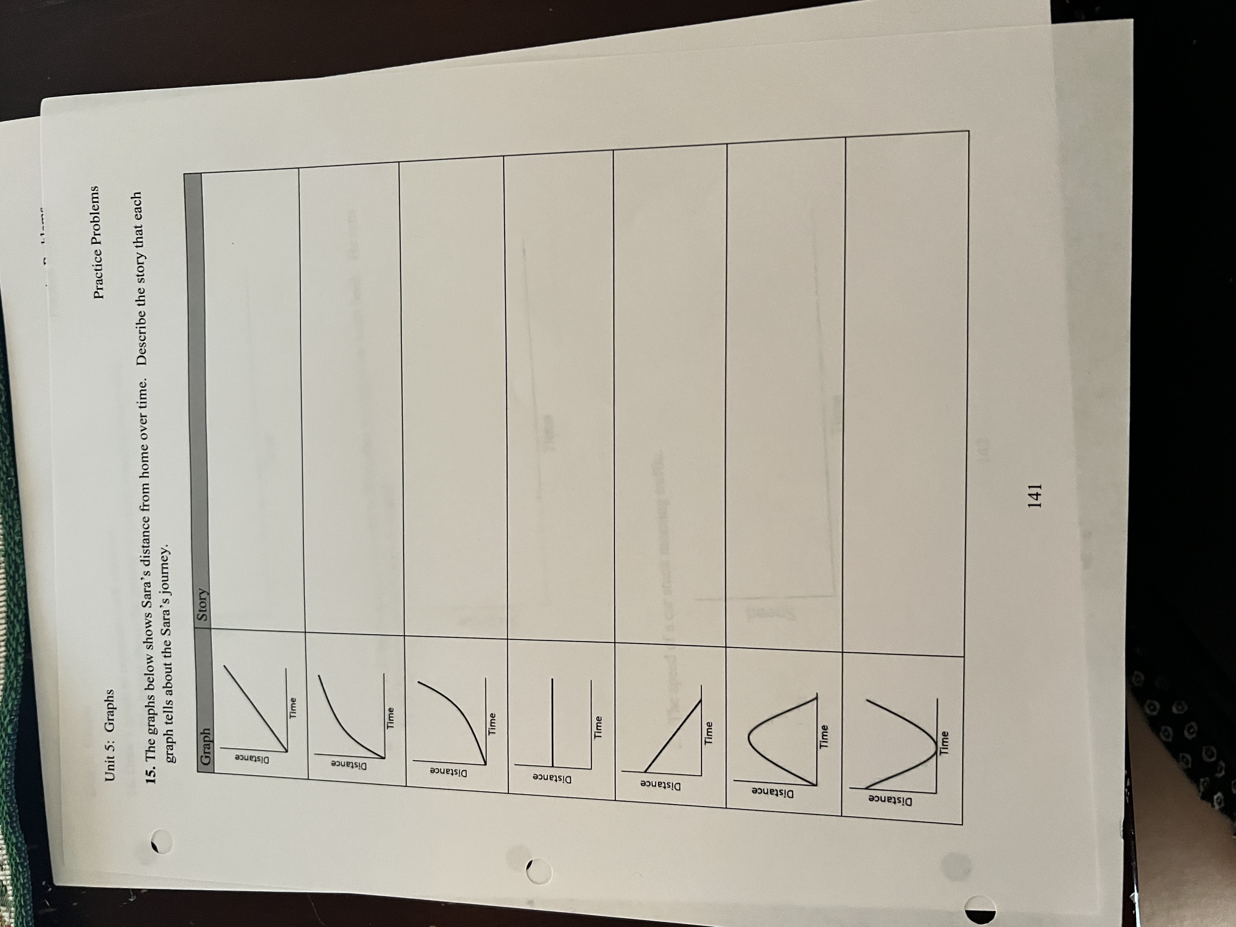 Practice Problems Unit 5: Graphs Applications 8.