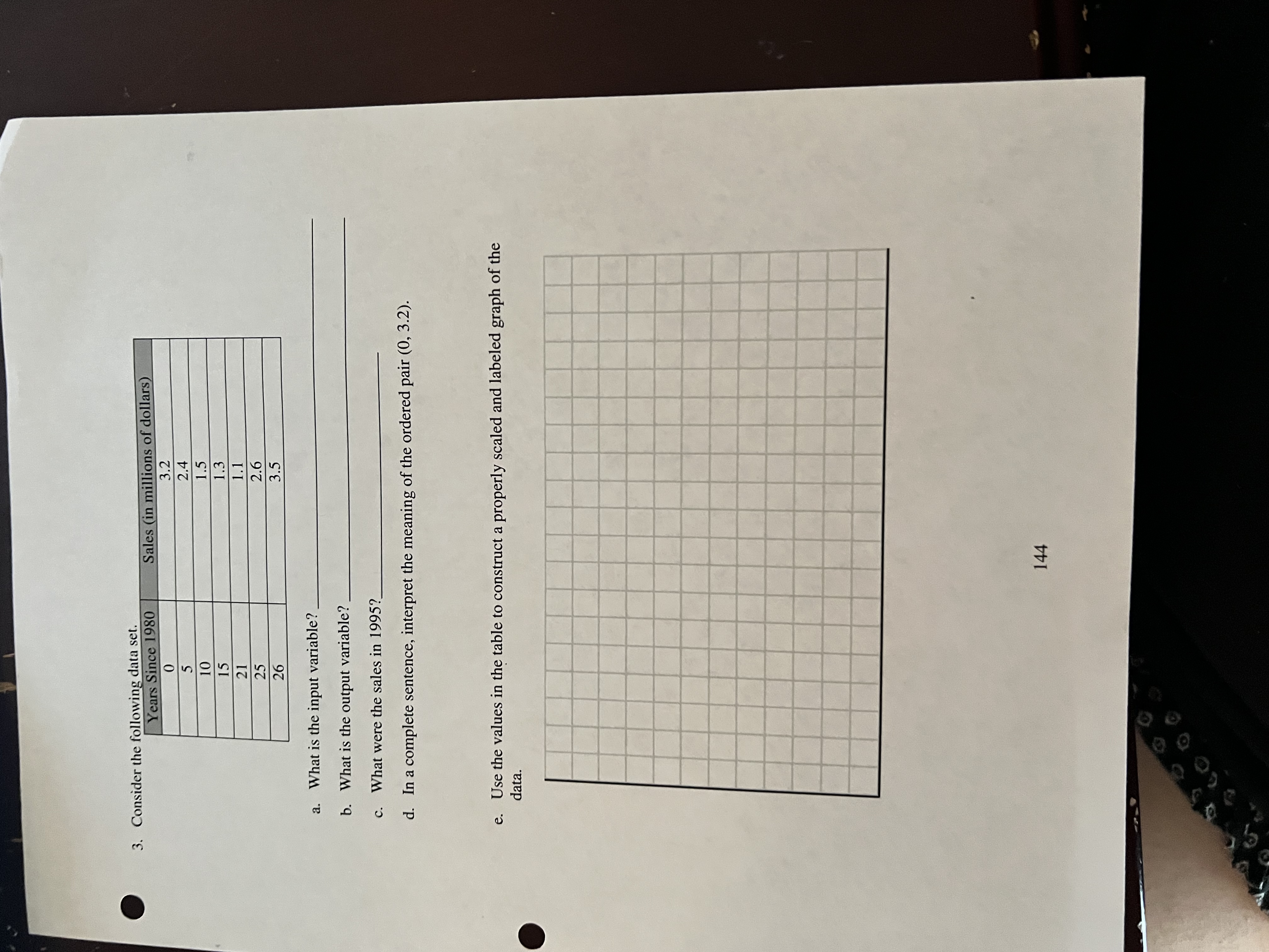 Practice Problems Unit 5: Graphs Applications 8.
