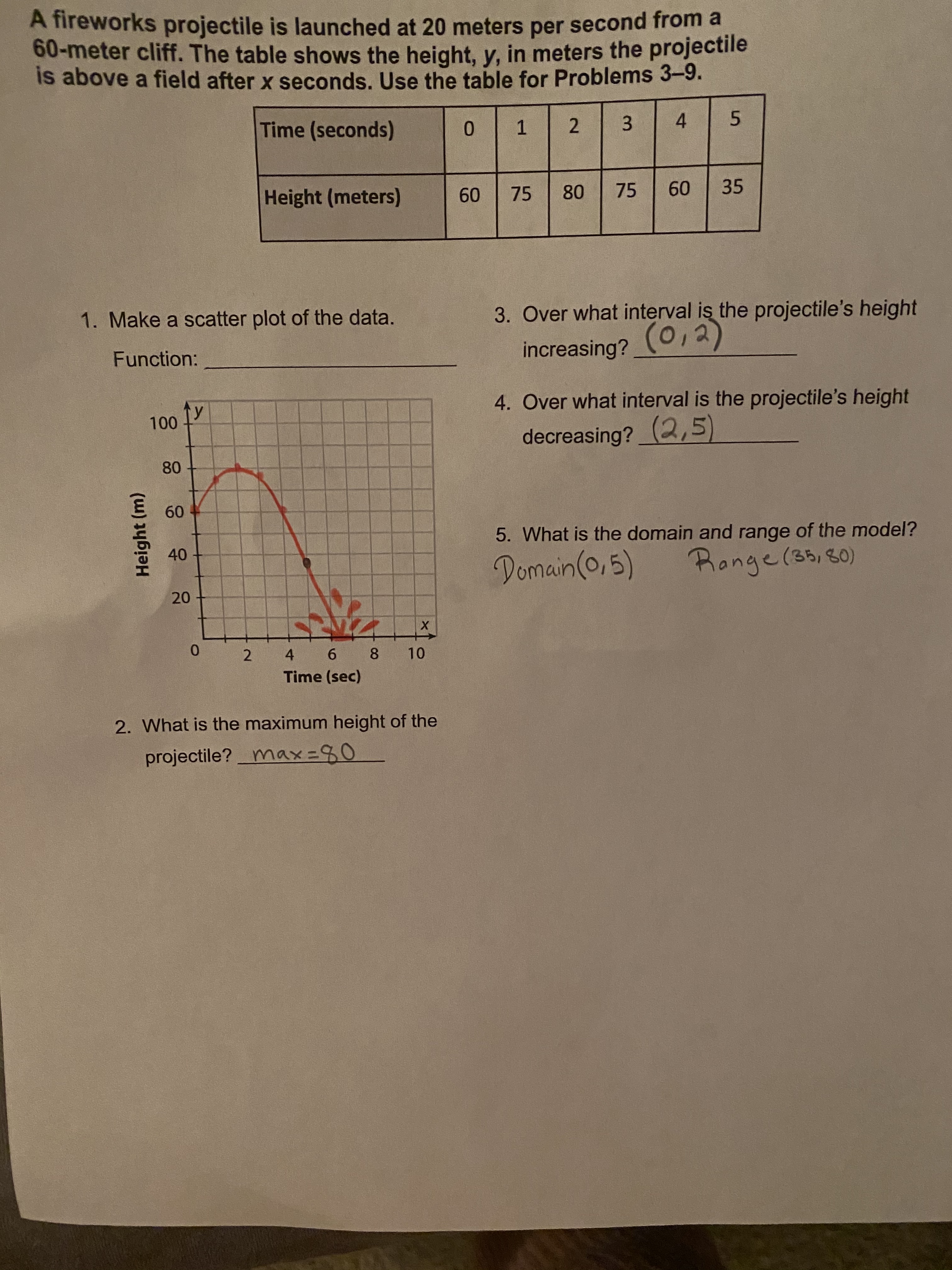How do I make a function out of this to answer