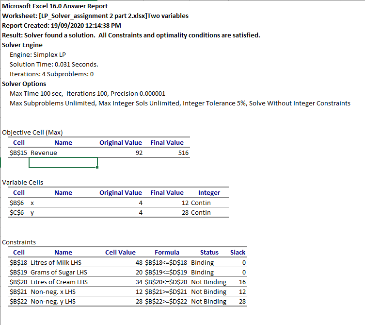1. Dean runs The Creamy Bar whichspecialisesin
