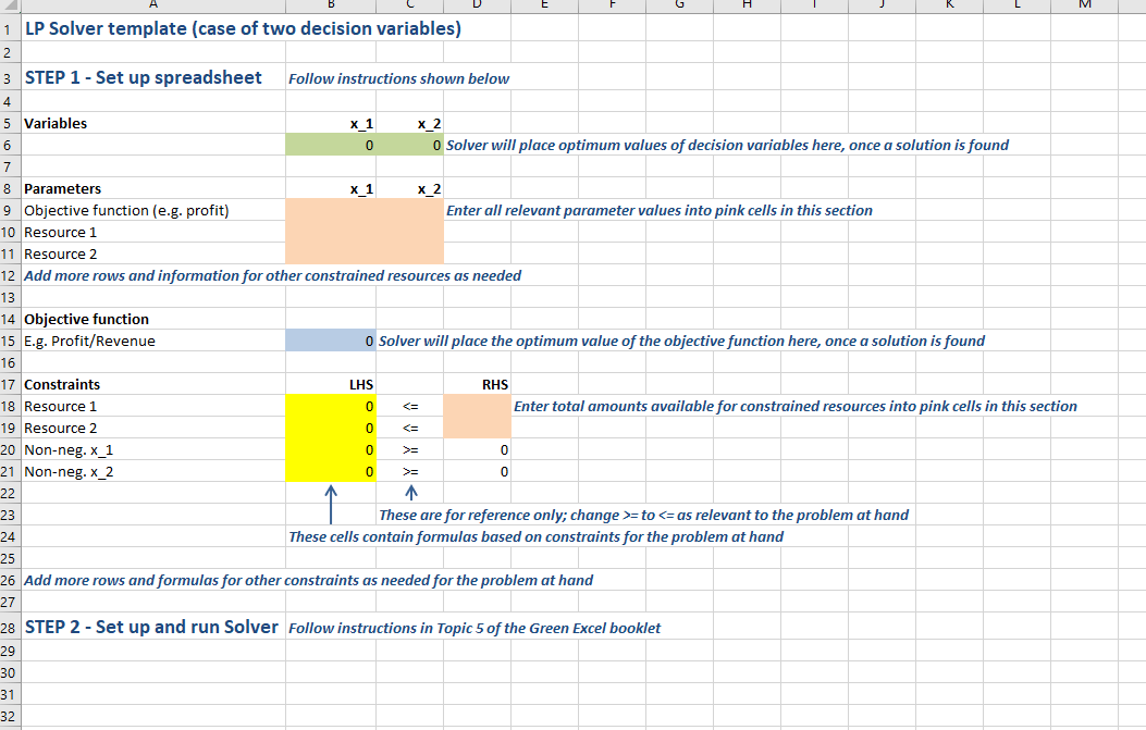 LP Solver template (case of two decision