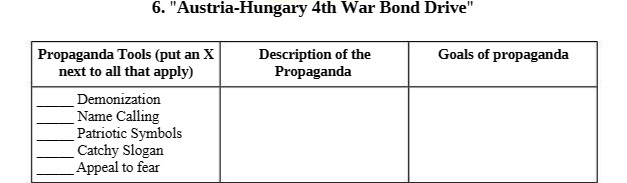 6. "Austria-Hungary 4th War Bond Drive"