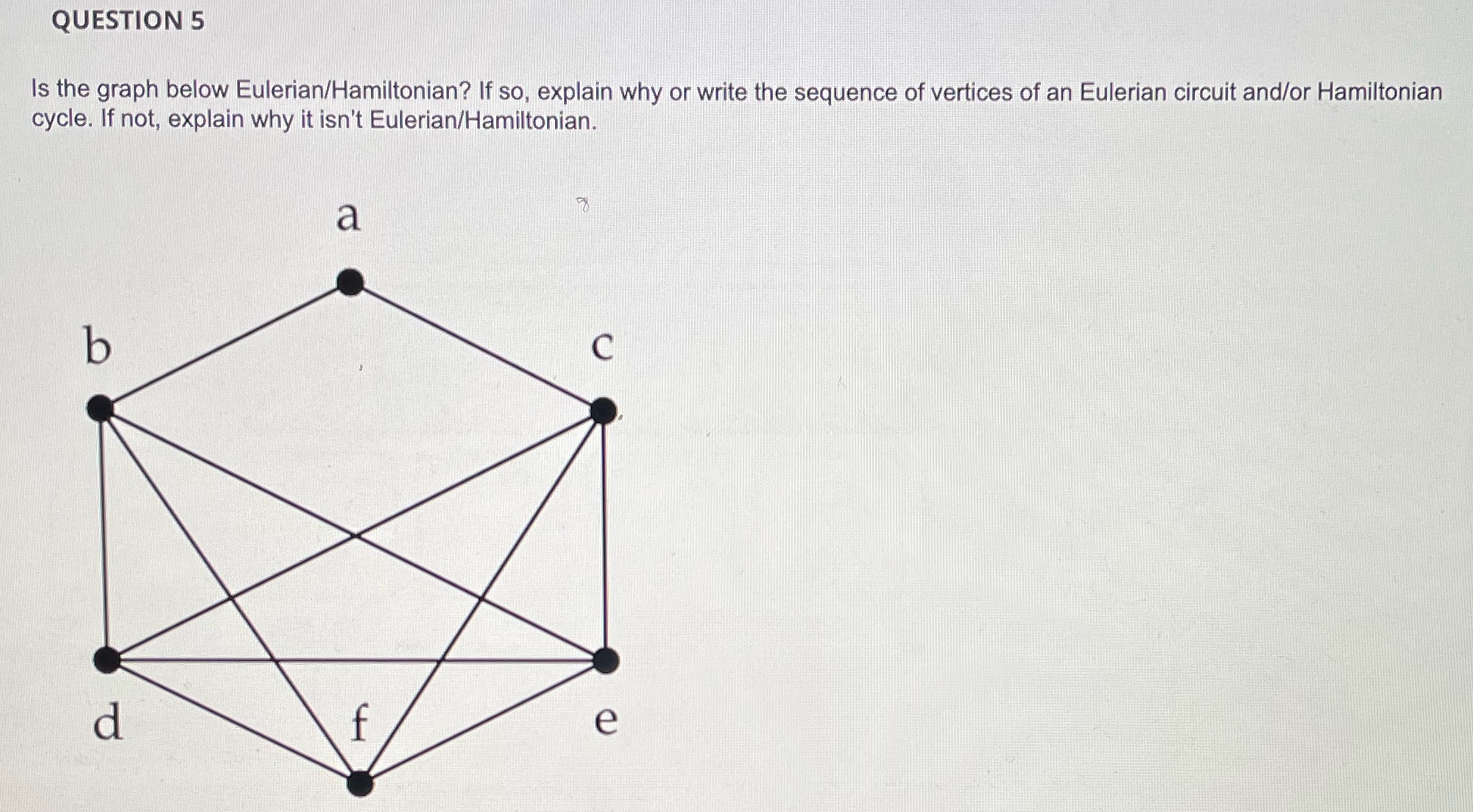 QUESTION 5 Is the graph below