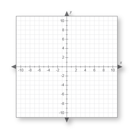 1. Factor each of the following completely. Look