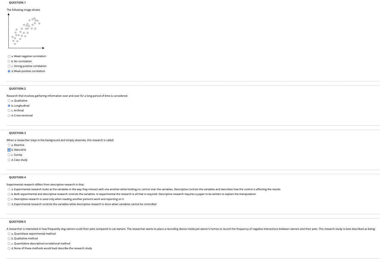 QUESTION 1 The following image shows: 0 00 0 0