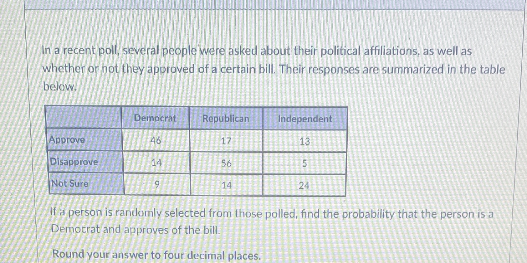 In a recent poll, several people were asked about