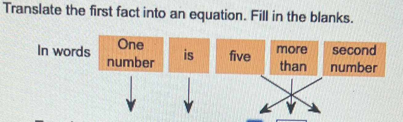 translate Translate the first fact into an