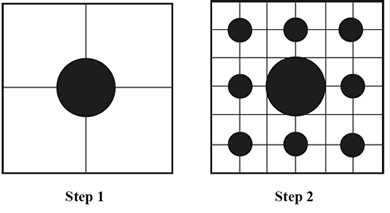 1. A researcher discovered mould growing in a