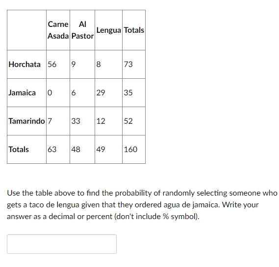 Carne Al Lengua Totals Asada Pastor Horchata 156