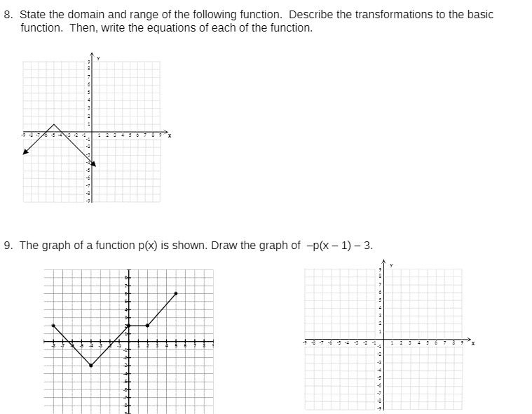 8. State the domain and range of the following