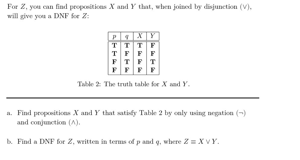 For Z, you can find propositions X and Y that,