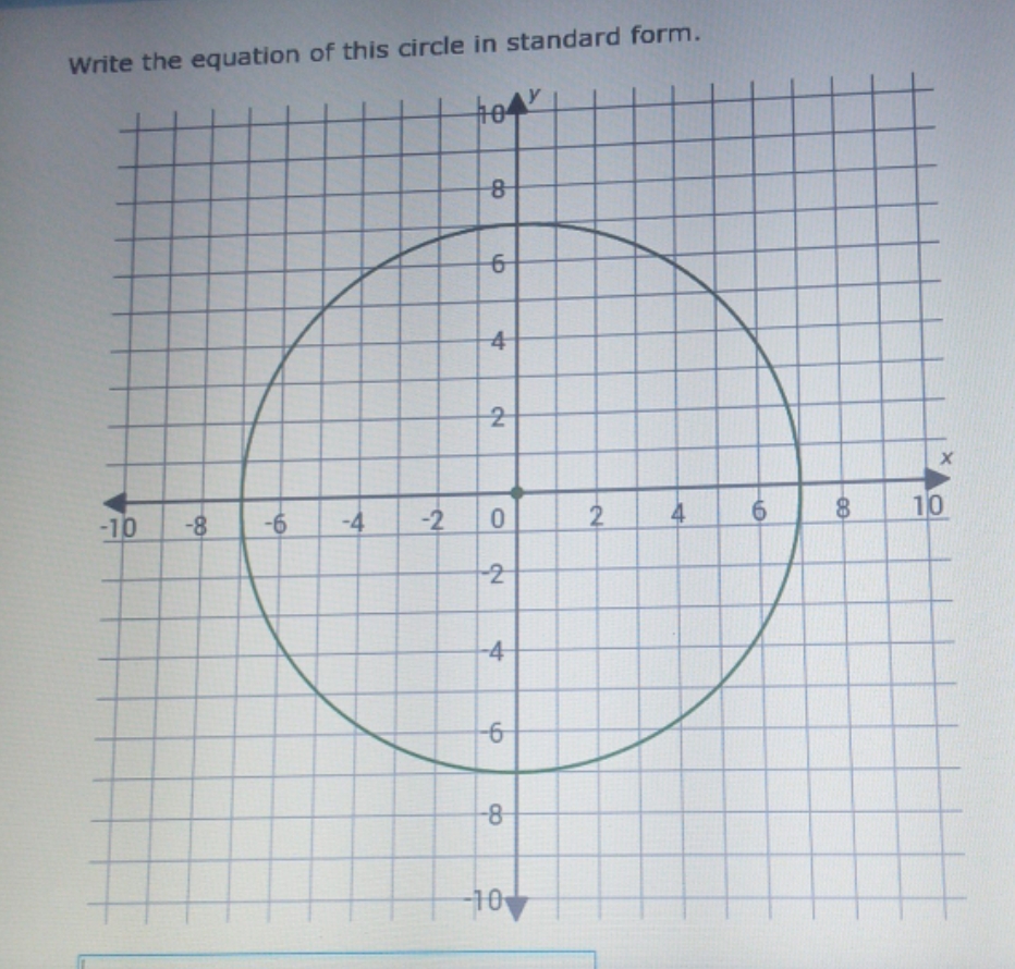 write the equation of this circle in standard
