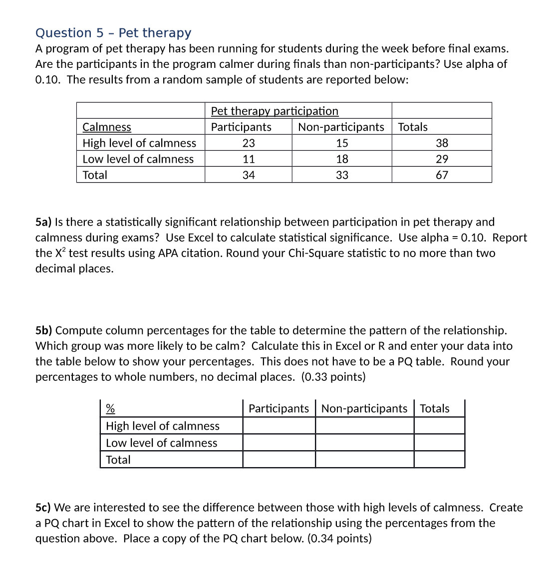 Question 5 - Pet therapy A program of pet therapy