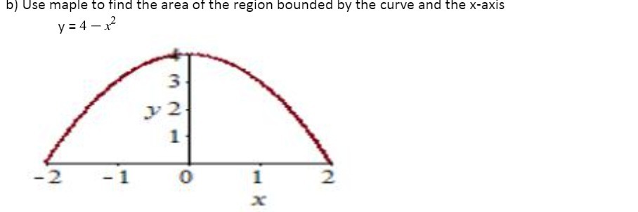 b] Use maple to find the area of the region