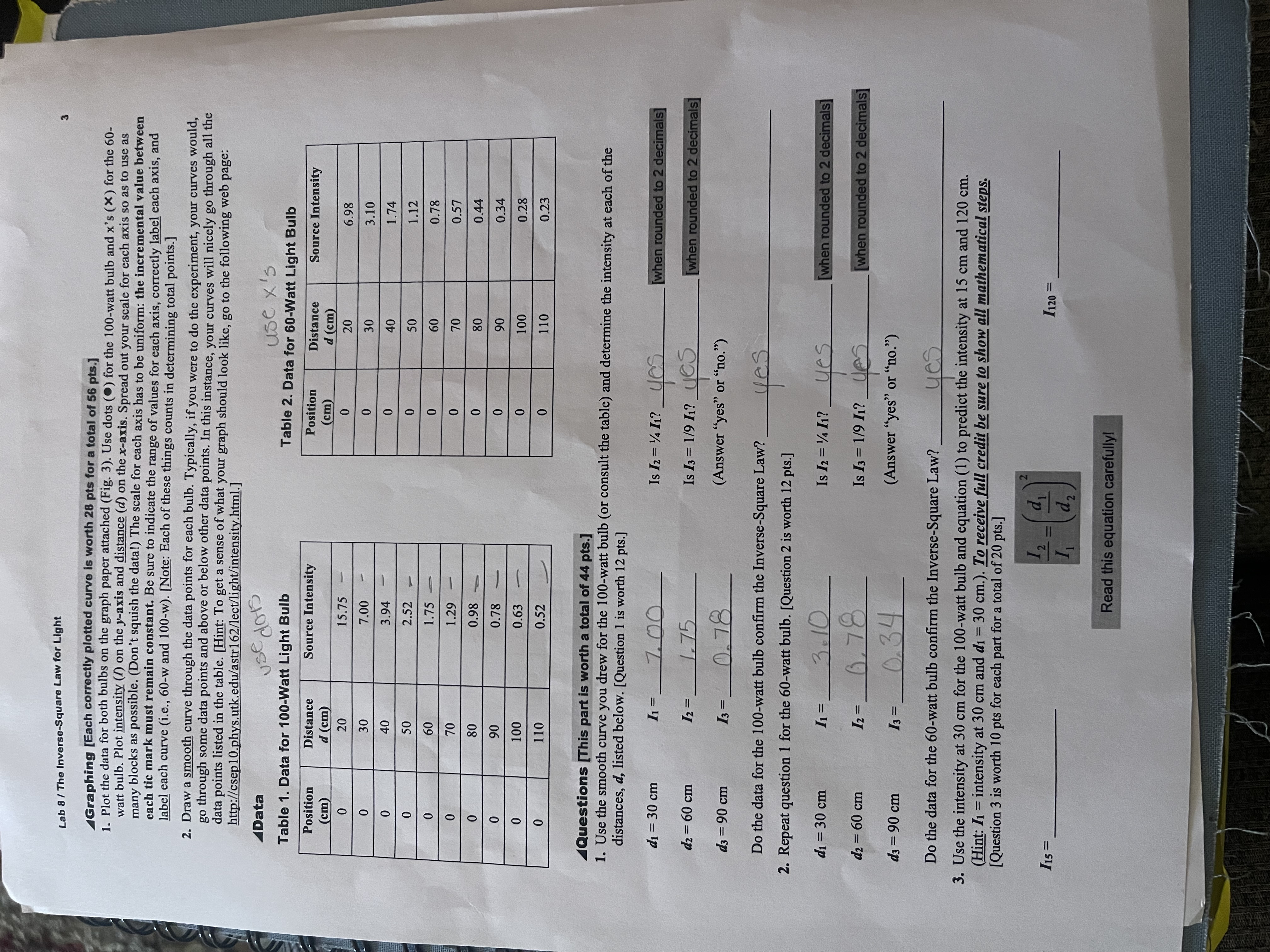 Lab 8 / The Inverse-Square Law for Light Graphing