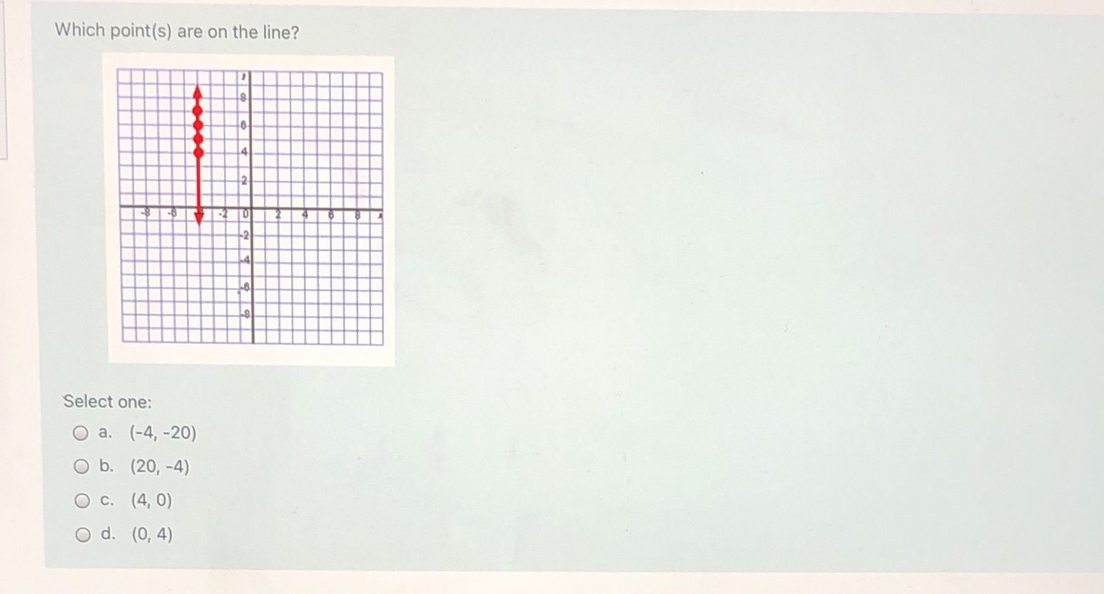 Need help! Which point(s) are on the line? Select