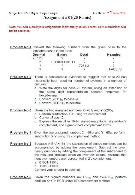 Subject: BE 221 Digital Logic Design Due Date: 21