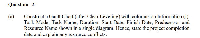 Table 1: Activities List for Patient Location