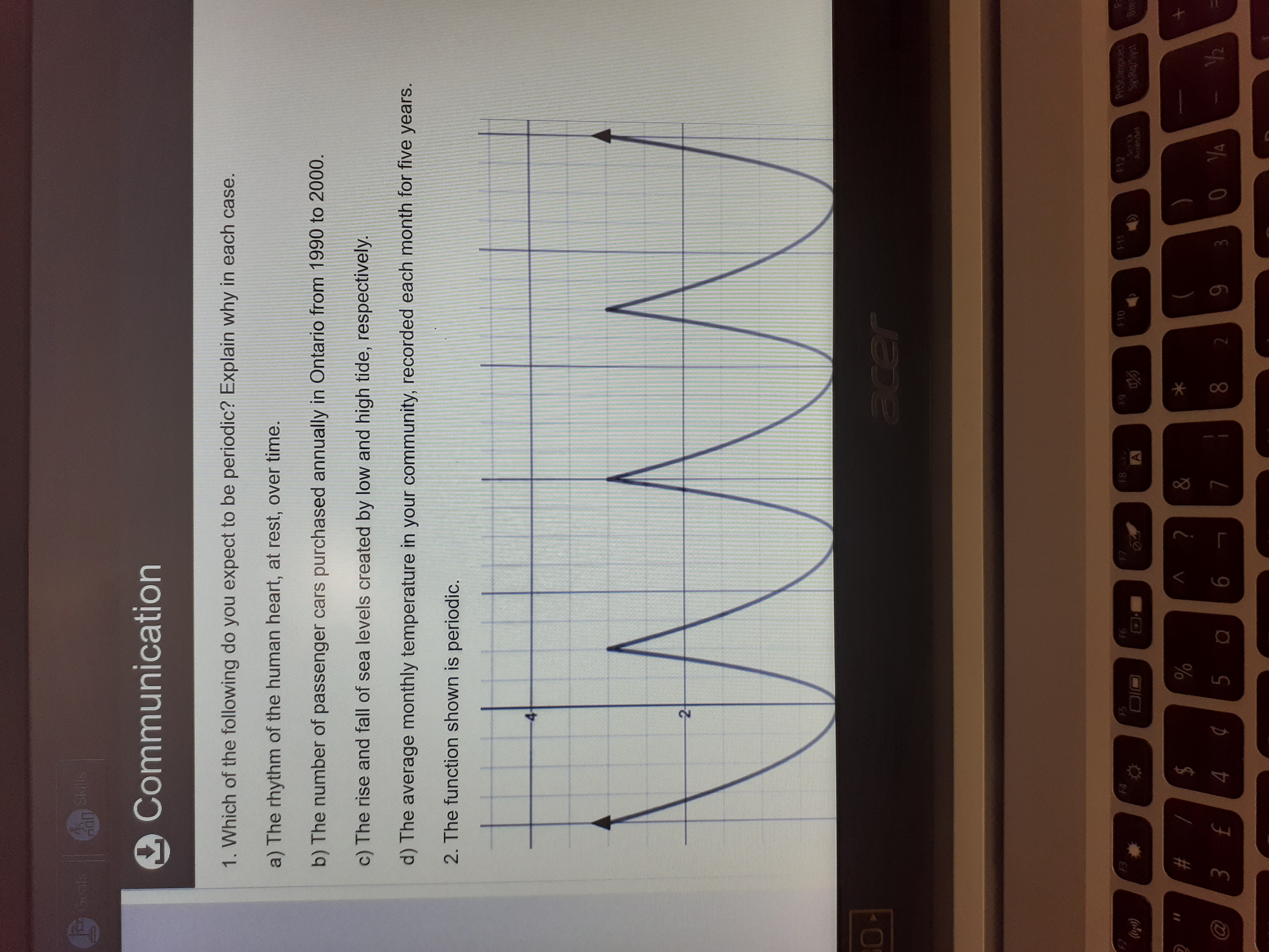 Find the following things from the graph