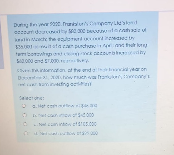 During the year 2020, Frankston's Company