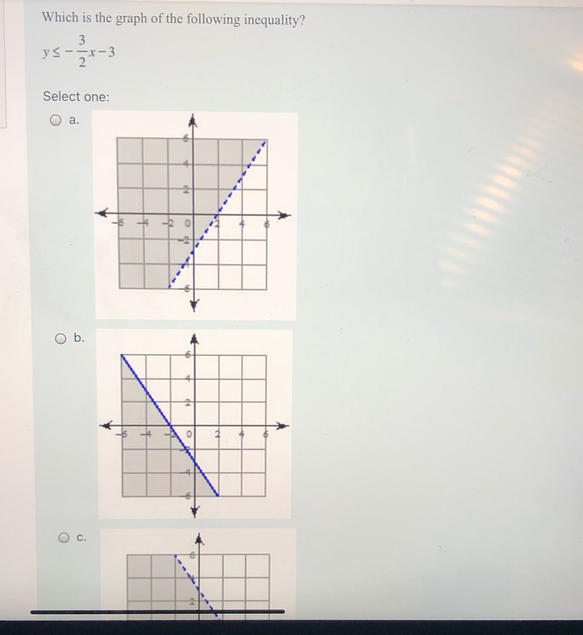 I need help! Which is the graph of the following