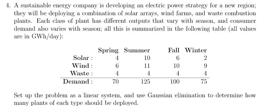 4. A sustainable energy company is developing an