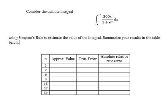 NEED CLEAR SOLUTION AND COMPLETE AUTO HELPFUL