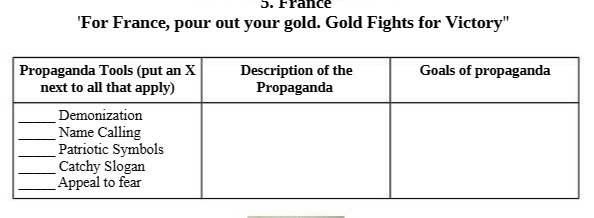 J. France "For France, pour out your gold. Gold