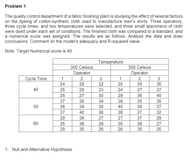 Problem 1 The quality control department of a